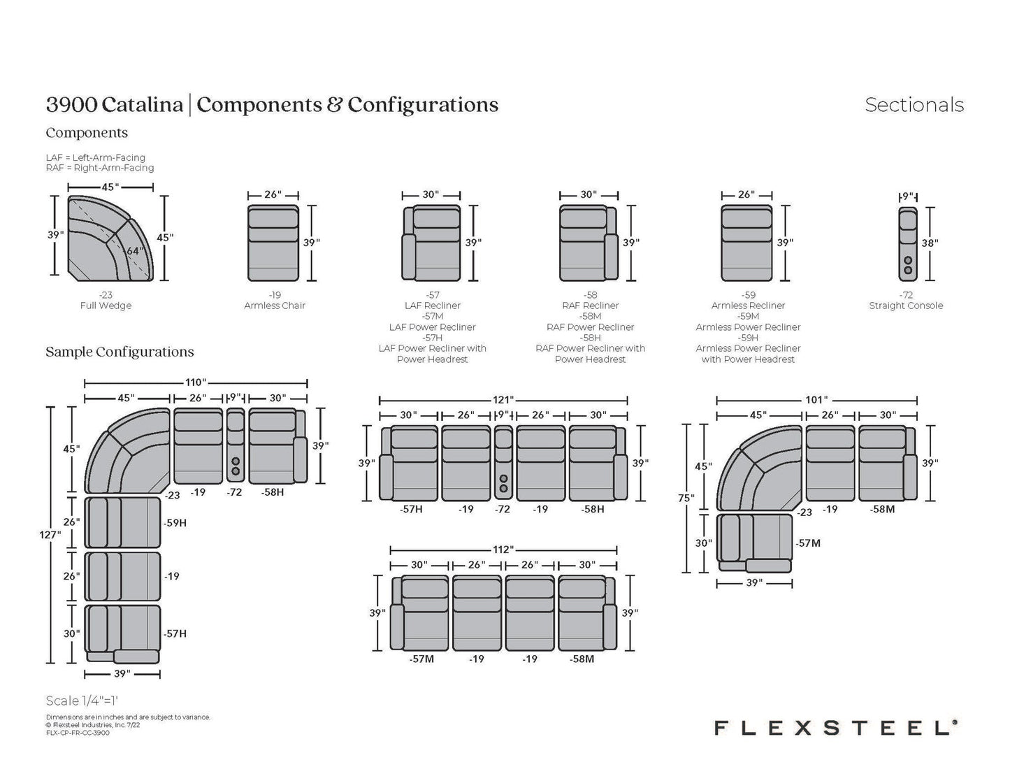 Catalina Leather Power Reclining Sectional with Power Headrests