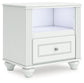 Kozlani Twin Upholstered Panel Storage Bed, Dresser, Mirror and Nightstand