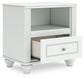 Kozlani Twin Upholstered Panel Storage Bed, Dresser, Mirror and Nightstand