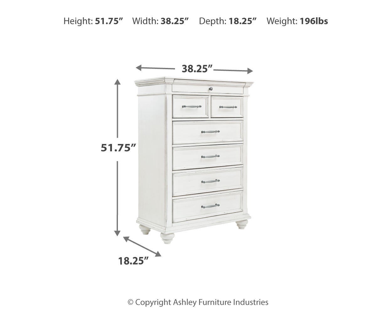 Kanwyn Chest