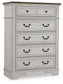 Blendon Five Drawer Chest