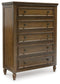 Sturlayne King Upholstered Panel Bed, Dresser, Mirror, Chest and Nightstand