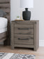 Urbanoore Full Panel Bed with Storage, Dresser, Mirror and Nightstand