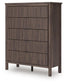 Cadmori Queen Upholstered Panel Bed, Dresser, Mirror and Nightstand