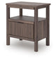 Cadmori Full Panel Platform Bed, Dresser, Mirror, Chest and Nightstand