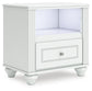 Maylilly Twin Upholstered Panel Bed, Dresser, Mirror and Nightstand