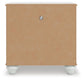 Maylilly Twin Upholstered Panel Bed, Dresser, Mirror and Nightstand