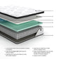 Chime 12 Inch Hybrid  Mattress