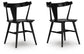 Gretlynn Dining Room Side Chair (2/CN)