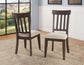 Napa 5-Piece Dining Set
(Table & 4 Side Chairs)